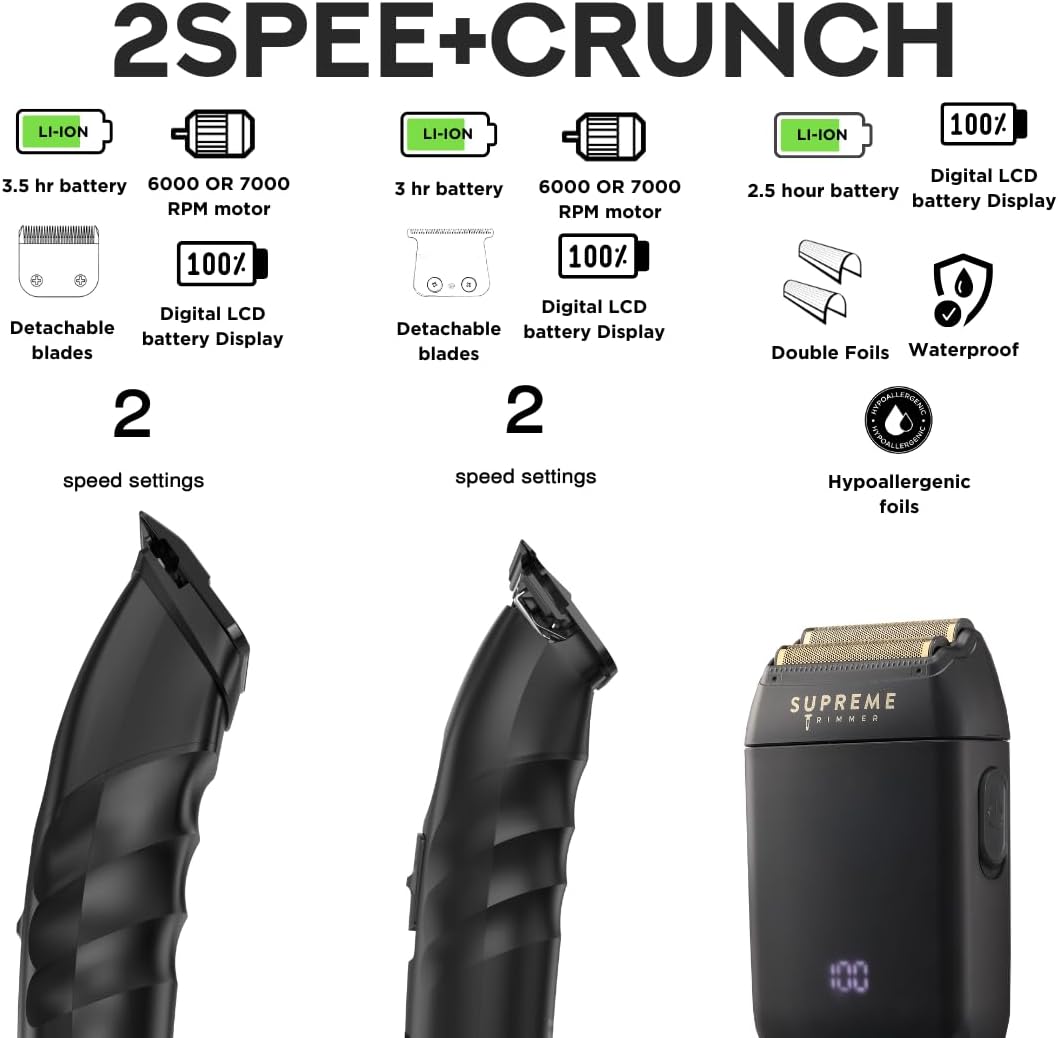 Supreme Trimmer 3-in-1 Barber Bundle | 2Spee Clipper, 2Spee Trimmer & Crunch Foil Shaver | Professional Beard Trimmer Men’s Hair Clipper Kit | (Black)
