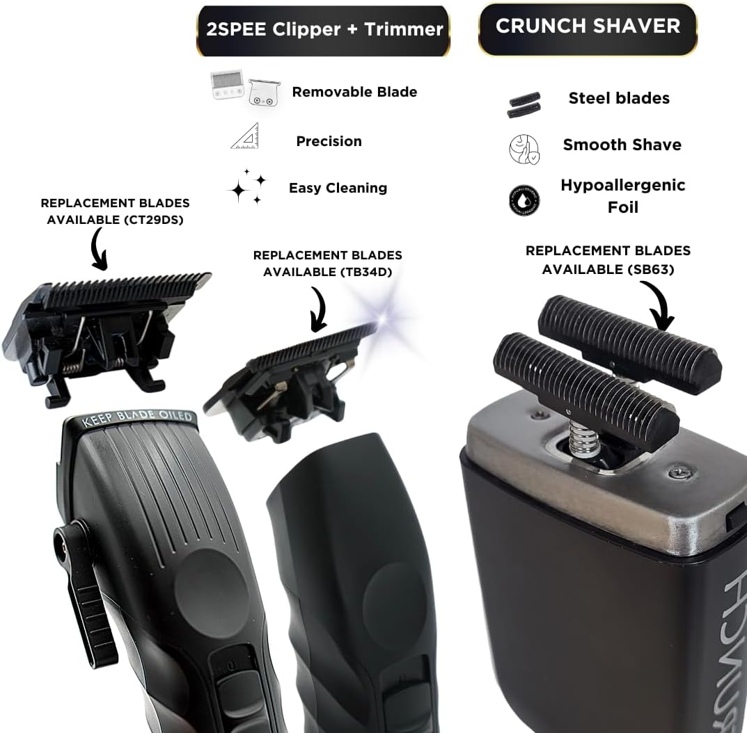 Supreme Trimmer 3-in-1 Barber Bundle | 2Spee Clipper, 2Spee Trimmer & Crunch Foil Shaver | Professional Beard Trimmer Men’s Hair Clipper Kit | (Black)
