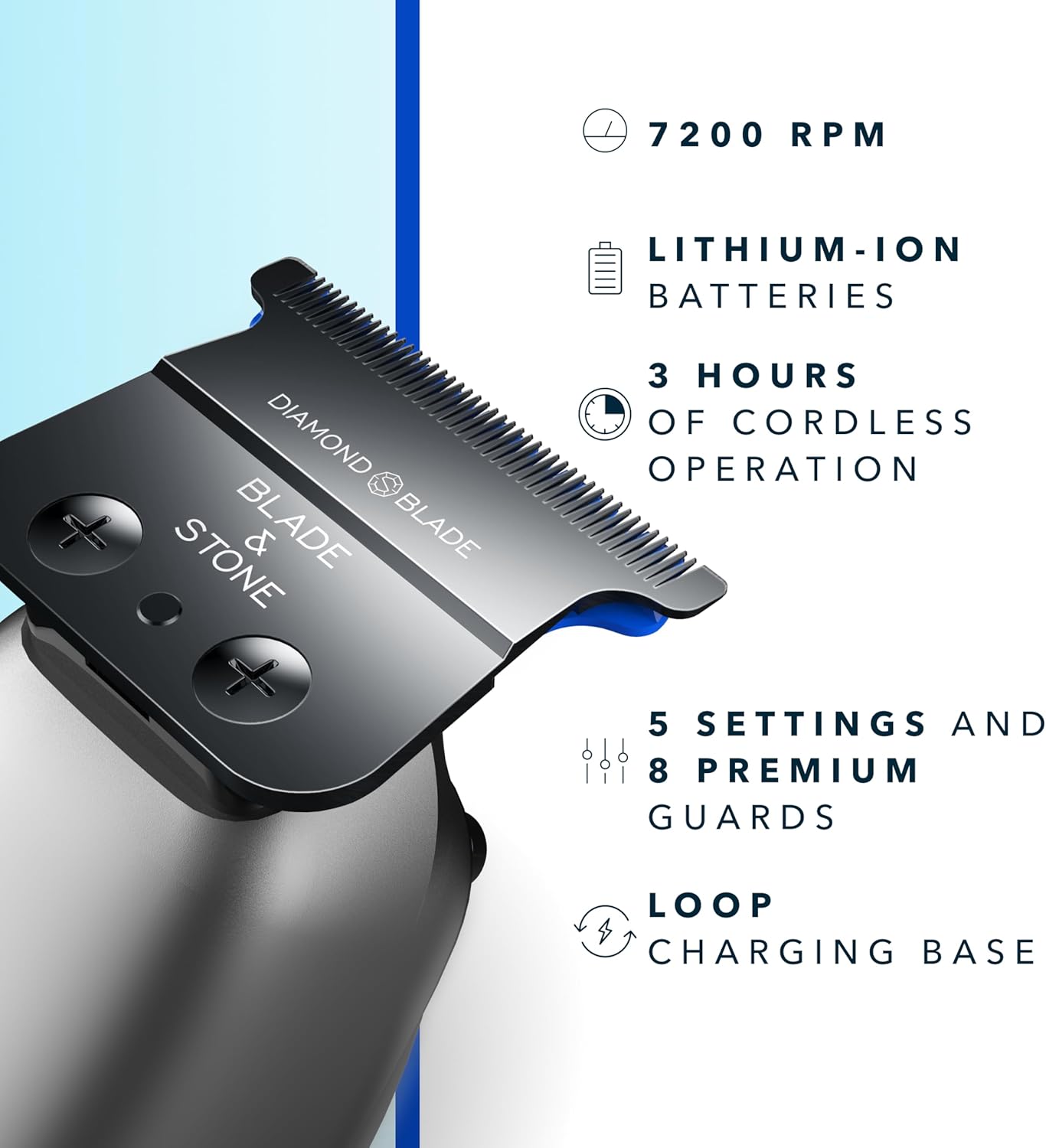 Blade & Stone Professional Hair Trimmer for Men PT301 | Diamond-S Blade | Micro-Gap Tech | 7200 RPM Durable Motor, All-Metal, Cordless Hair Trimmer - The Aviator