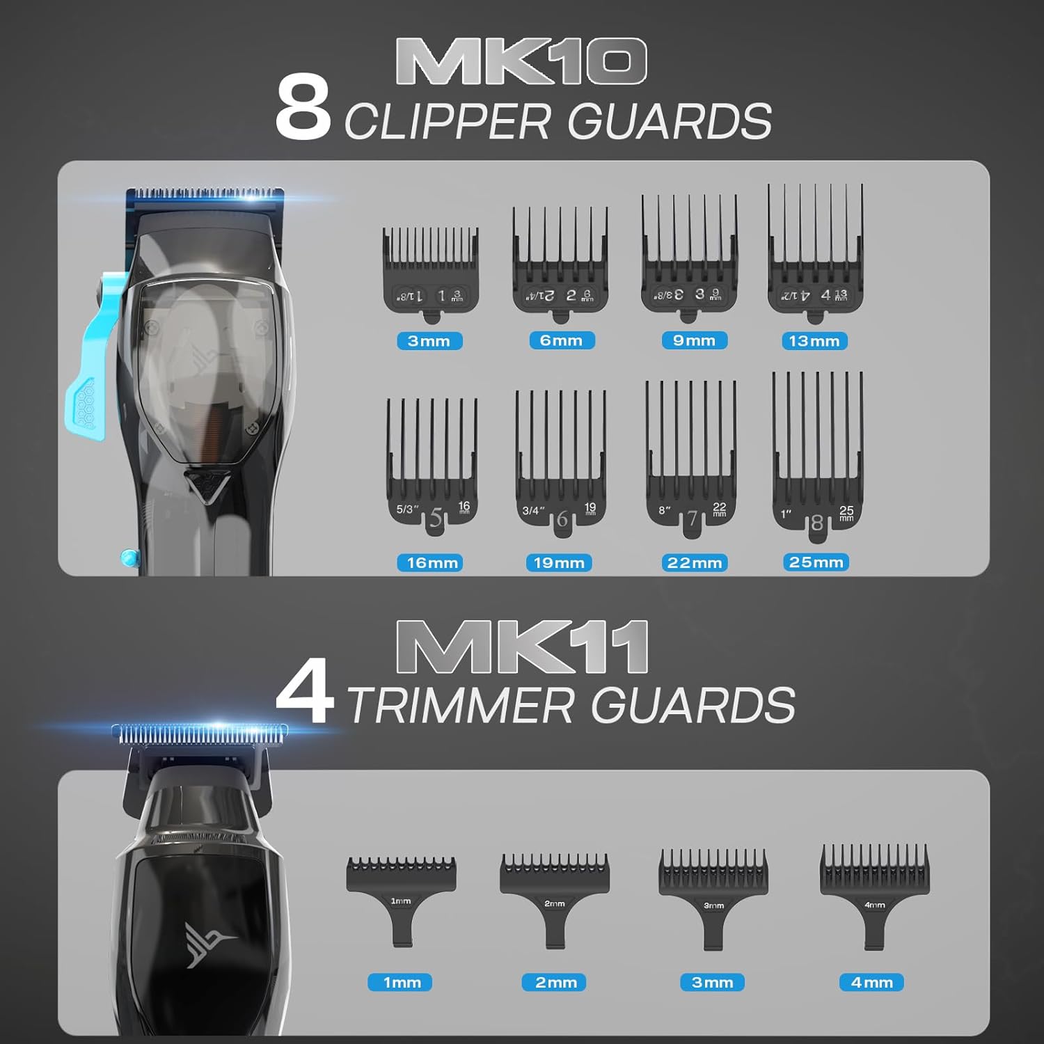 HUMMINGBIRD Pro Series Hair Clippers and Trimmer Set – 9,000 RPM Brushless Motor, DLC Blade, Zero-Gapped T-Blade Trimmer, Cordless USB-C Rechargeable, Super Torque, Carry Case, Professional Barber Kit