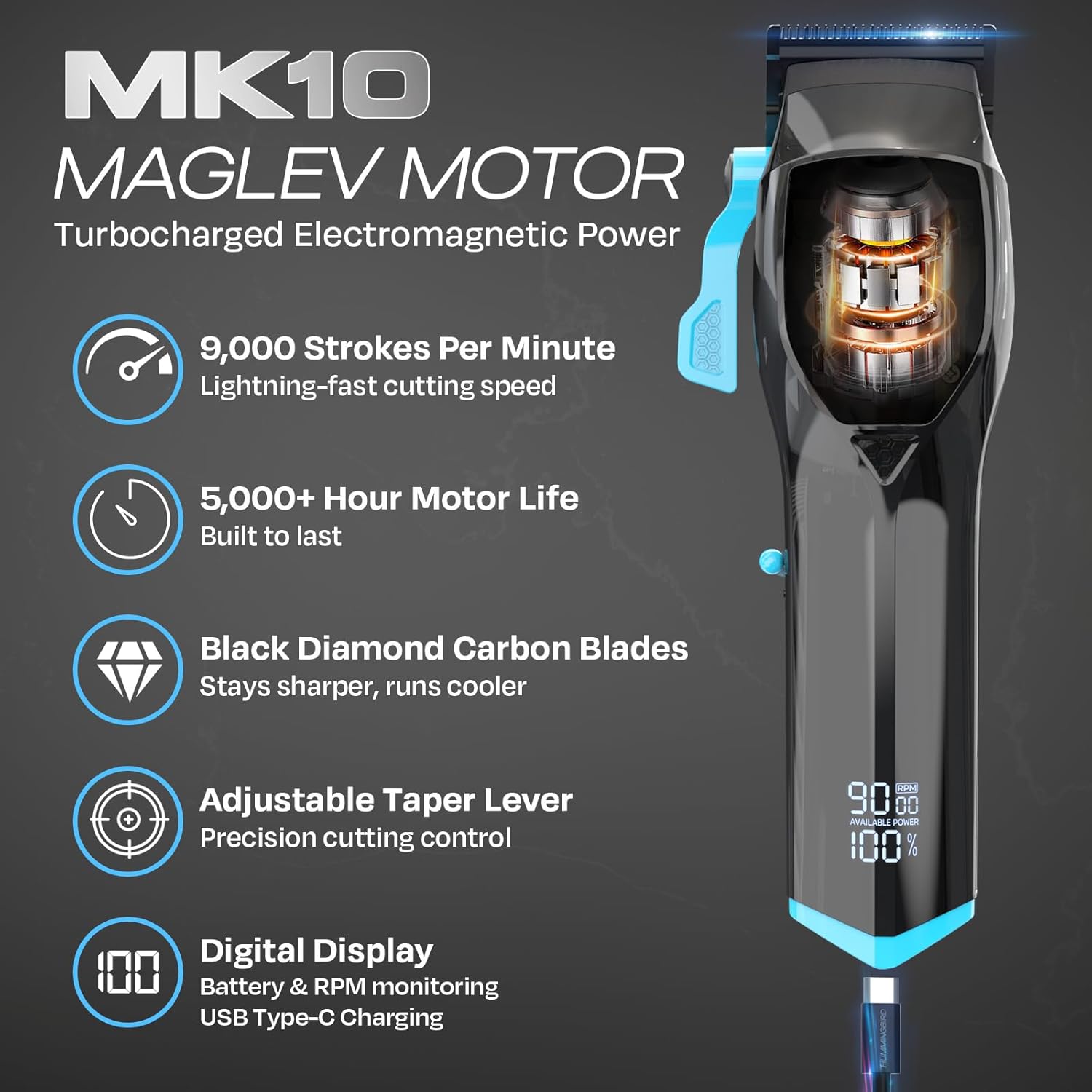 HUMMINGBIRD Pro Series Hair Clippers and Trimmer Set – 9,000 RPM Brushless Motor, DLC Blade, Zero-Gapped T-Blade Trimmer, Cordless USB-C Rechargeable, Super Torque, Carry Case, Professional Barber Kit